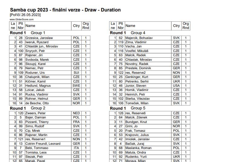 Matrix Samba Cup 2023 out – Samba model